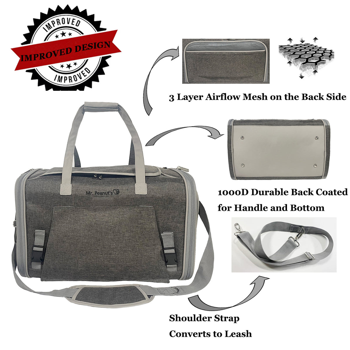 Mr. Peanut's Gold Series Standard Size Airline Compliant Expandable Pet Carrier V3.0